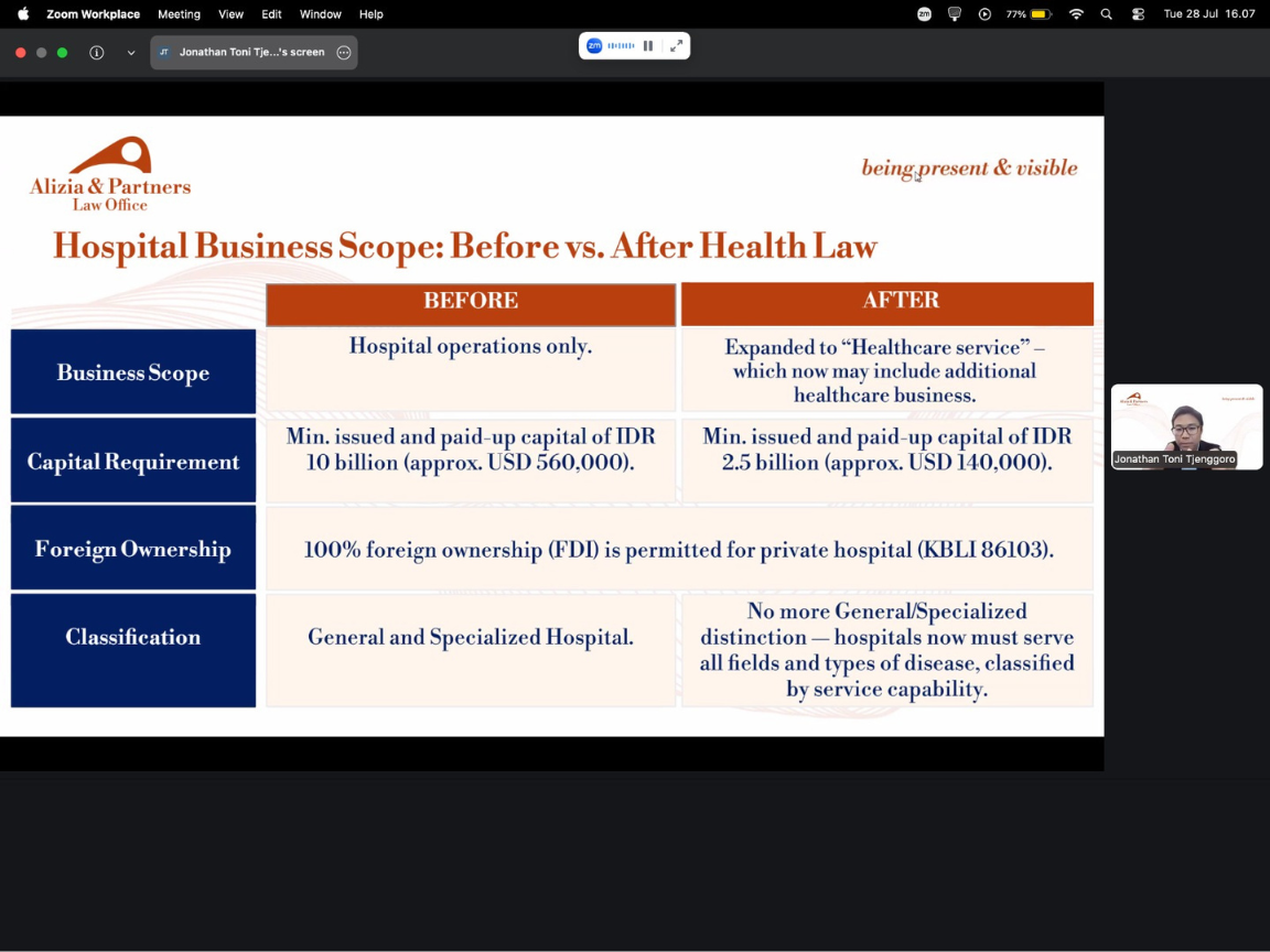 ealthcare business, regulatory developments, (4)