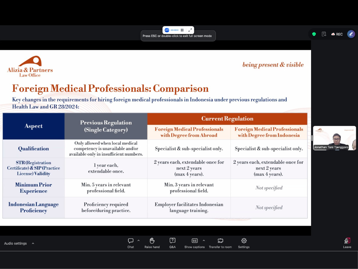 ealthcare business, regulatory developments, (5)